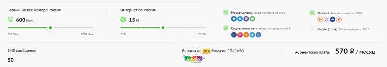 Тарифы оператора Сбермобайл